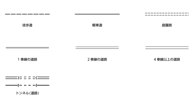 道路や線路の地図記号