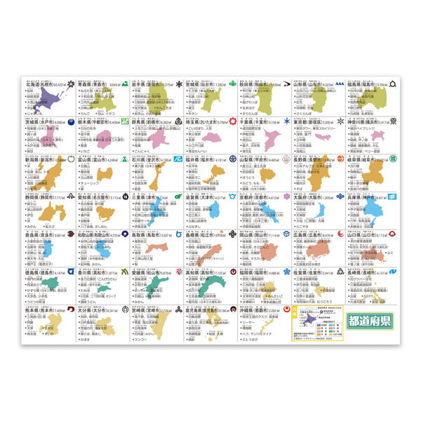 日本がわかるトランプ