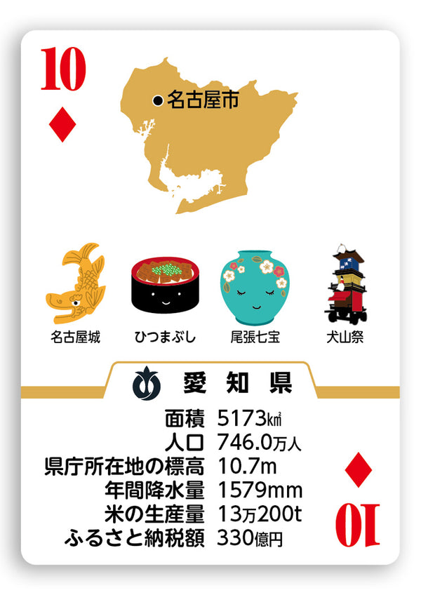 日本がわかるトランプ